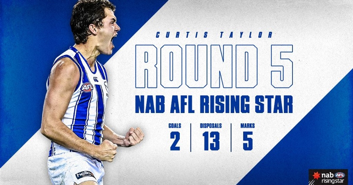All About Taylor Breesey The Definitive Guide To The Rising Star - 8vzcrf4